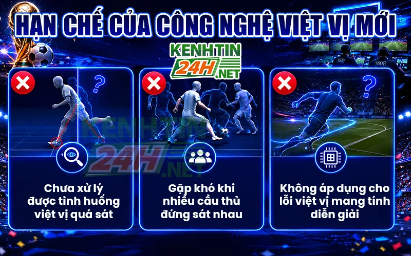 Hạn chế với công nghệ việt vị mới
