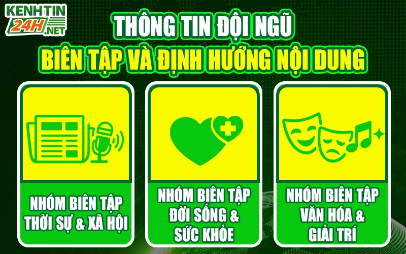 Đội ngũ biên tập viên tại Kênh Tin 24H