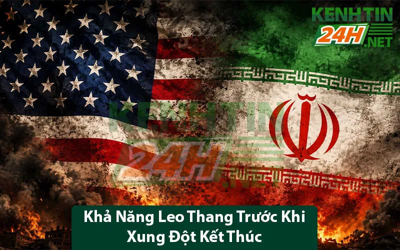 Khả Năng Leo Thang Trước Khi Xung Đột Kết Thúc