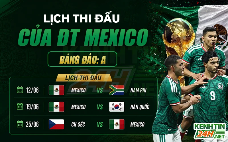 LTĐ vòng bảng World Cup 2026 của đội tuyển Mexico
