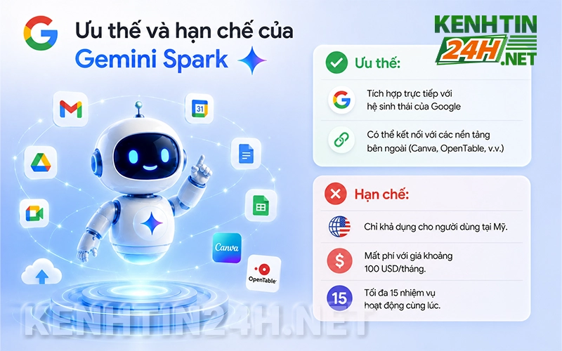 Ưu thế và hạn chế của Gemini Spark