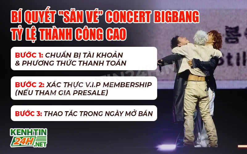 Bí Quyết "Săn Vé” Concert BIGBANG