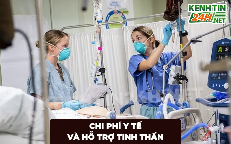 Chi phí y tế và hỗ trợ tinh thần